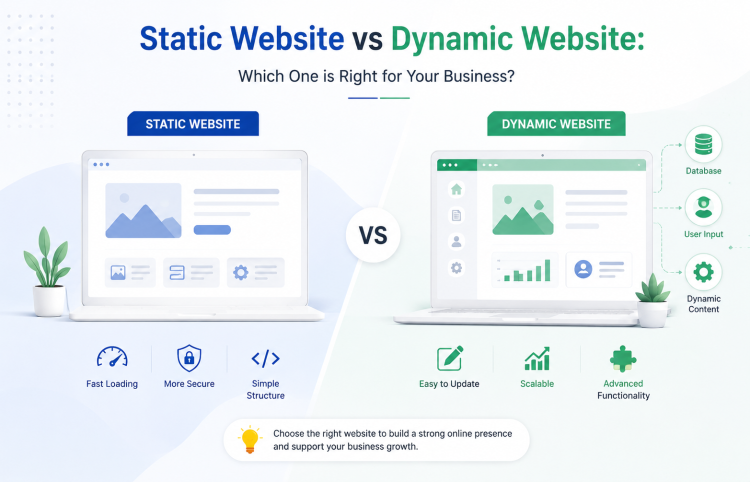 Static vs Dynamic Website Guide for Business Owners in 2026