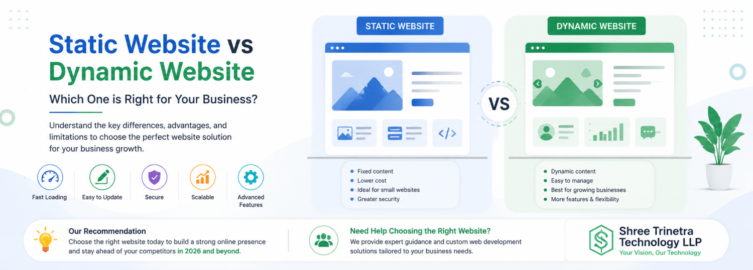 Static vs Dynamic Website Guide for Business Owners in 2026