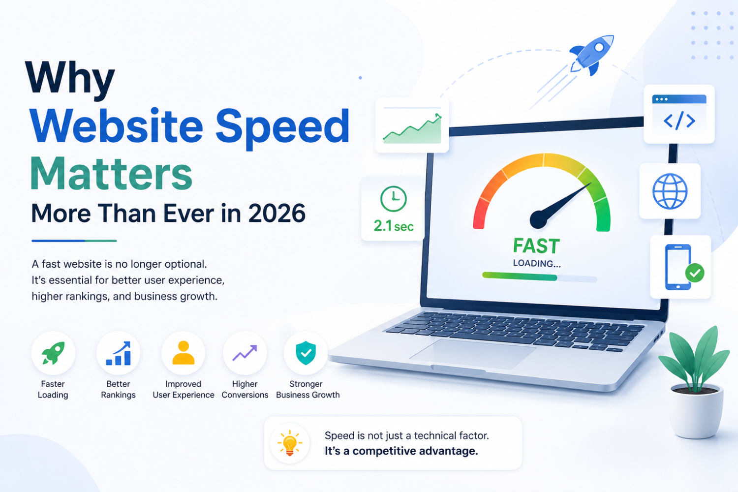 Why Website Speed Matters More Than Ever in 2026 for SEO and User Experience