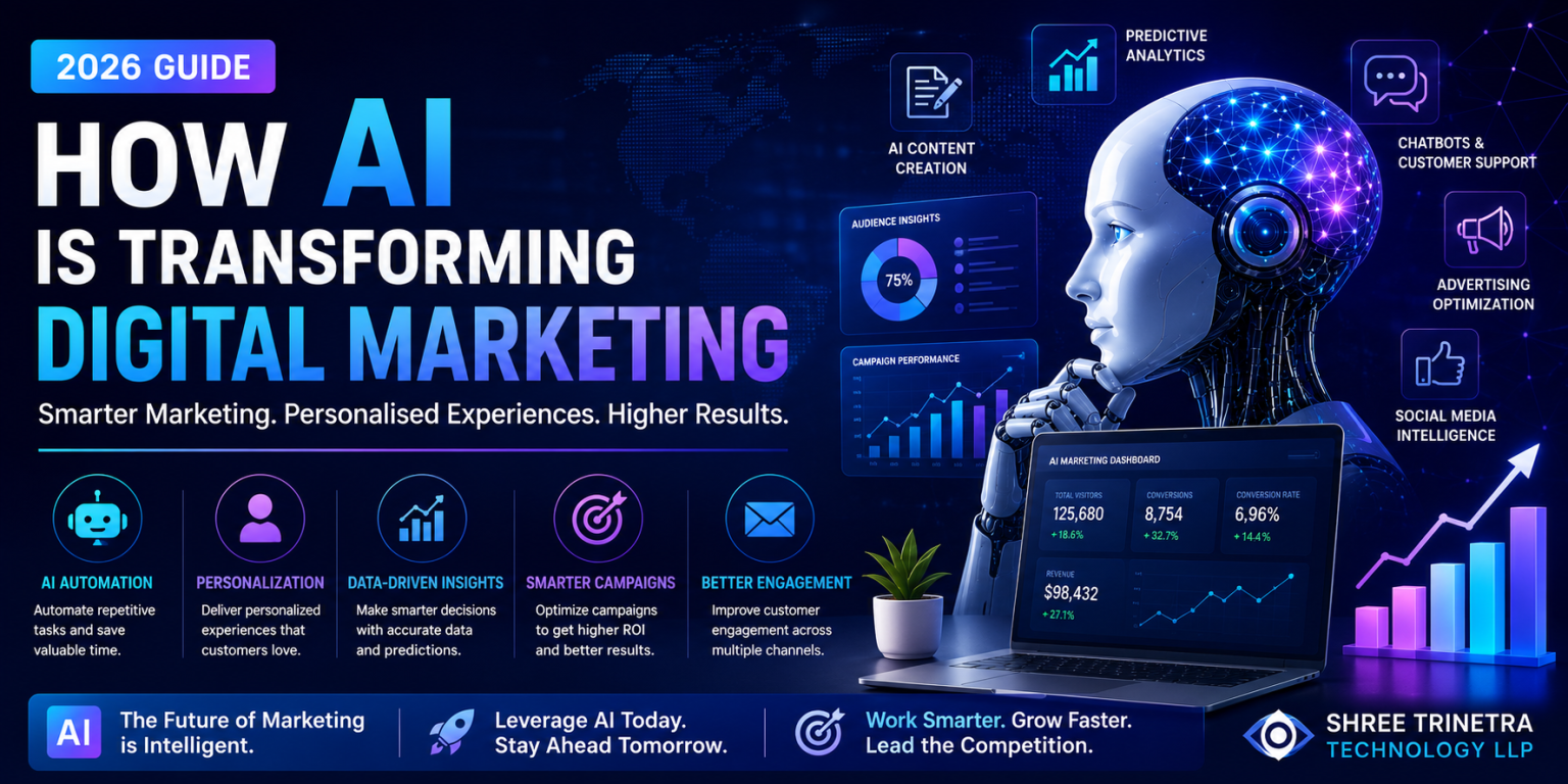 How AI Is Transforming Digital Marketing in 2026 image