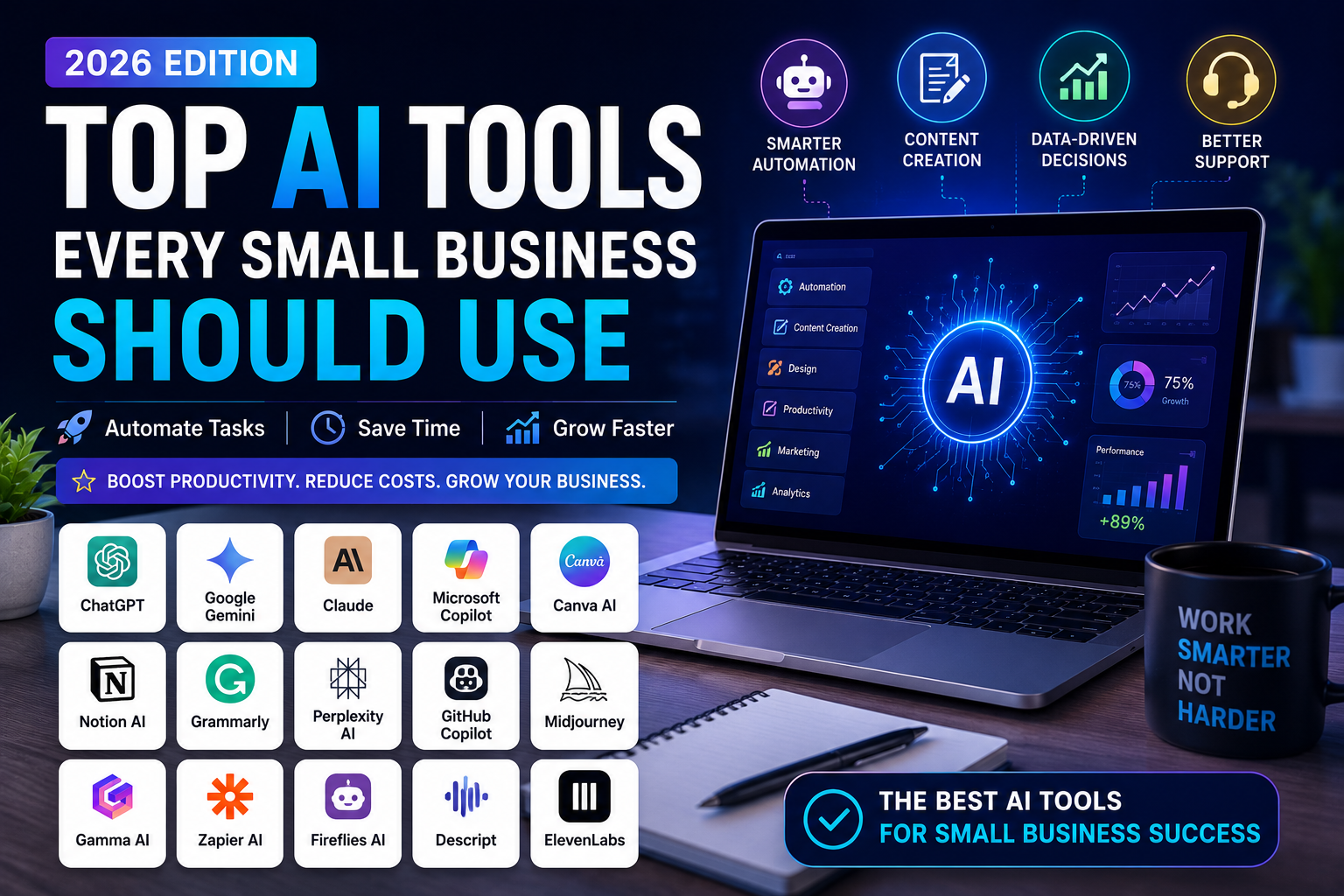 Top AI Tools Every Small Business Should Use in 2026 image