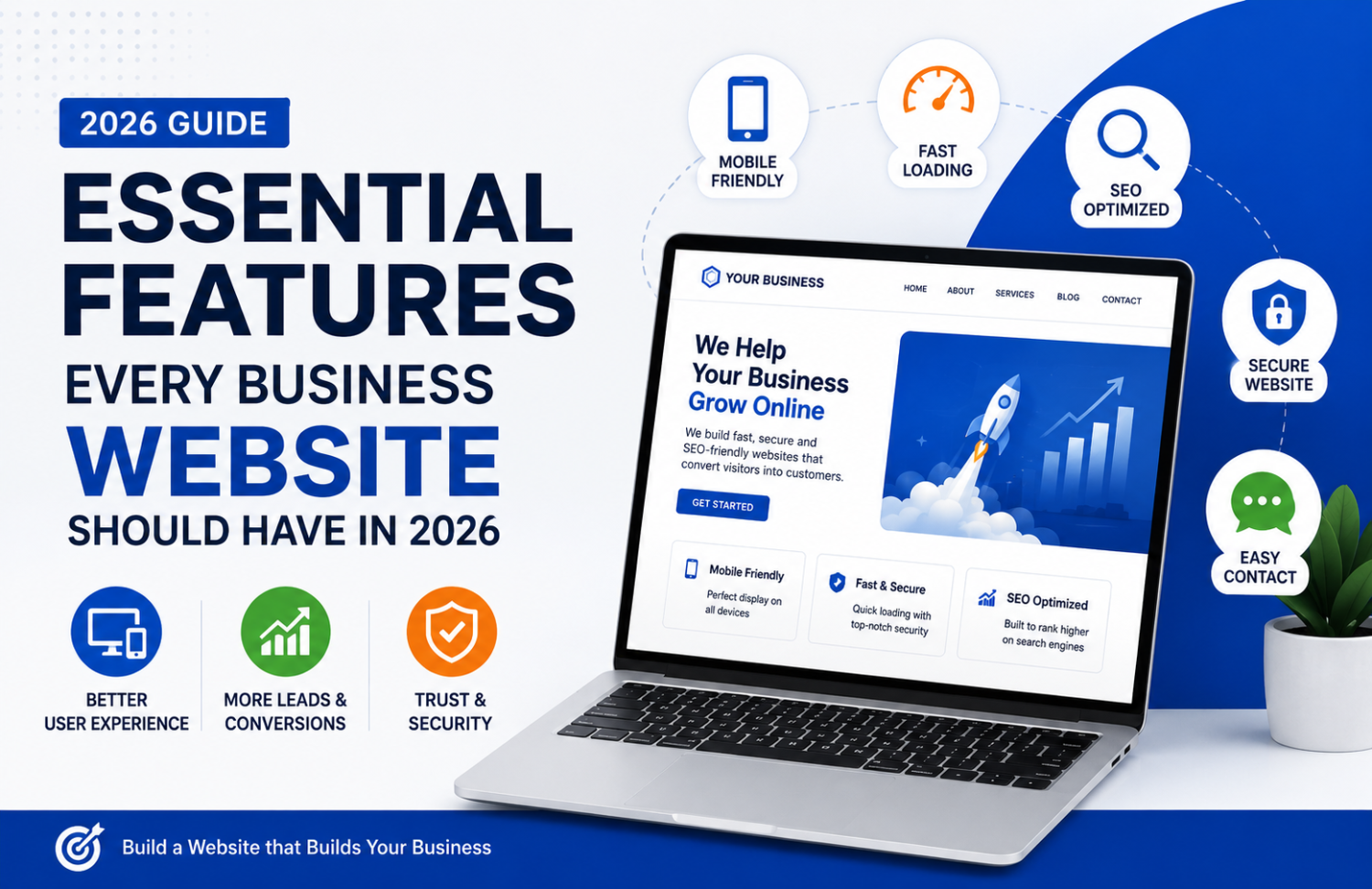 Essential Features Every Business Website Should Have in 2026