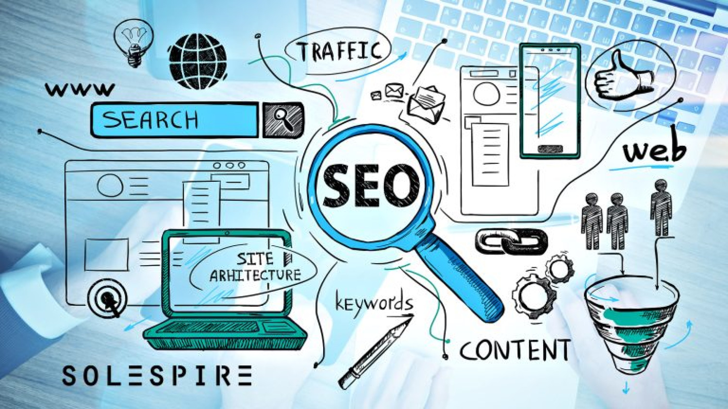 Weak SEO Structure