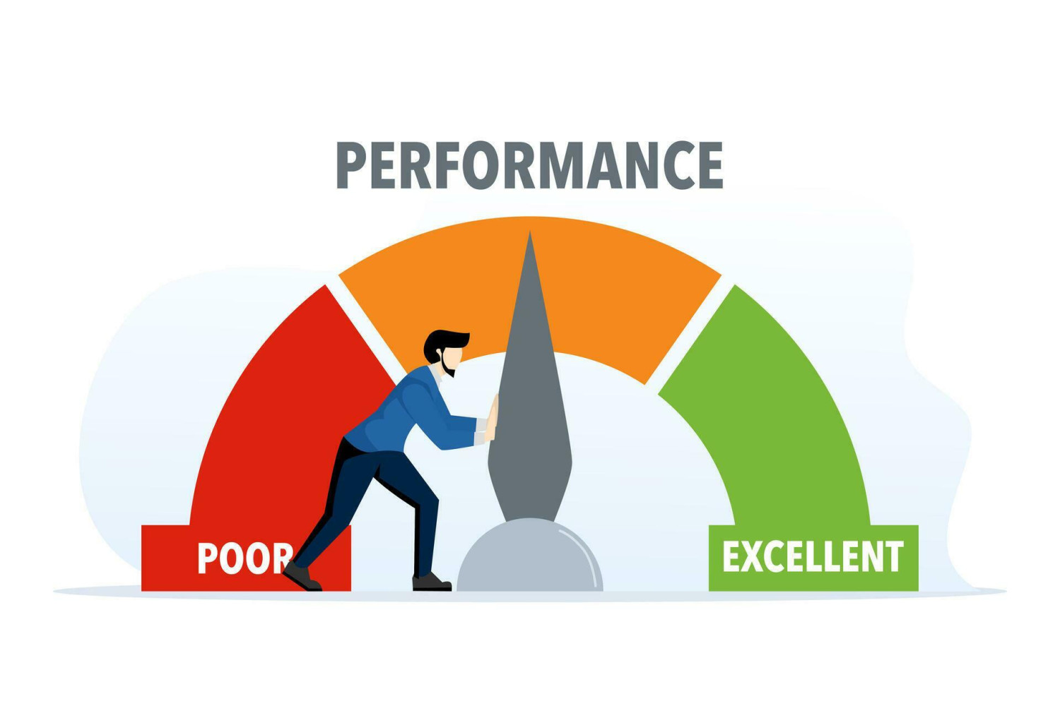 Performance Optimization